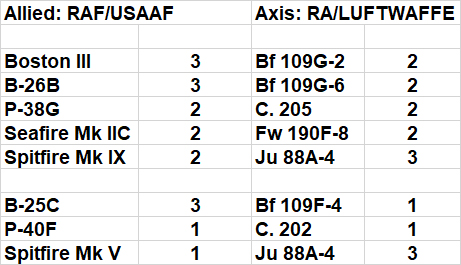 SSSCORING2